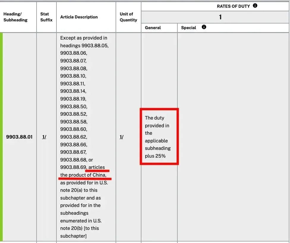 美国对中国加征关税最新税率！附关税计算和查询方法- 江苏省高空机械吊篮协会